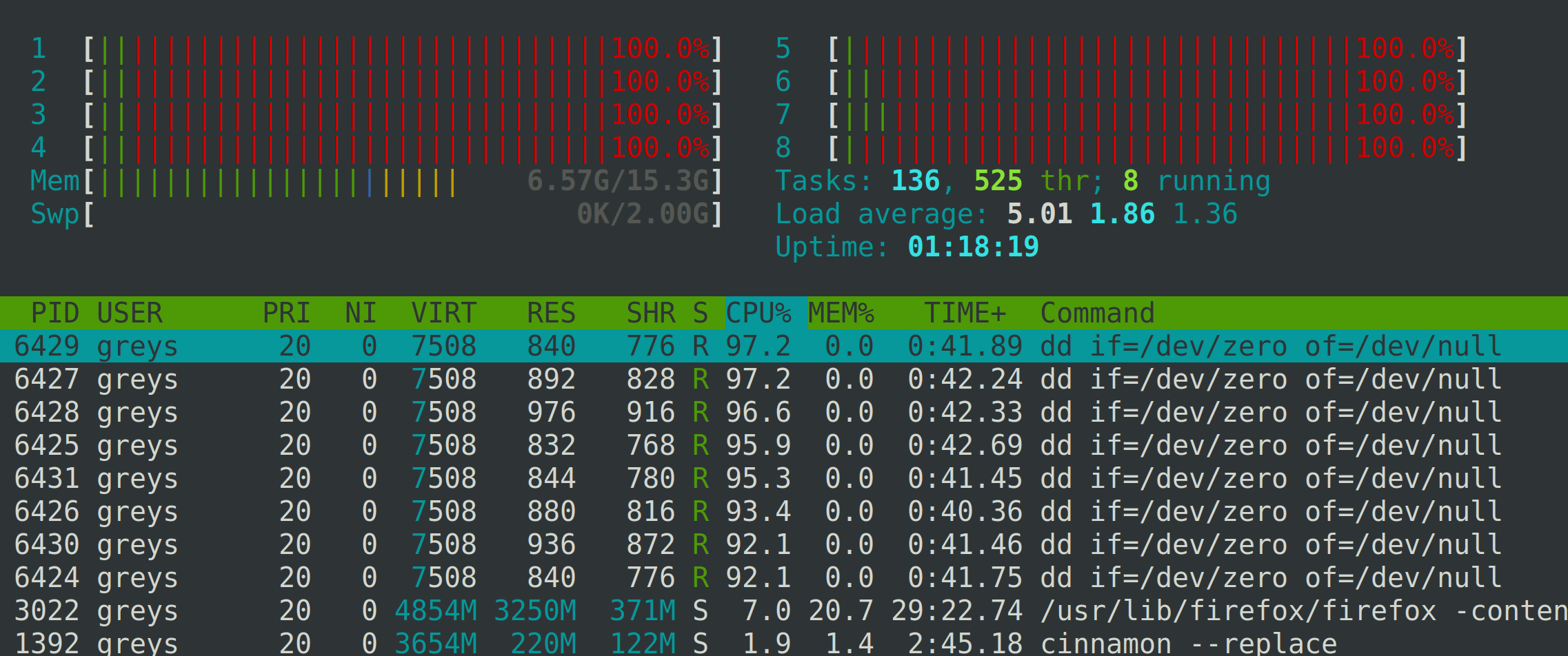 cpu stress test