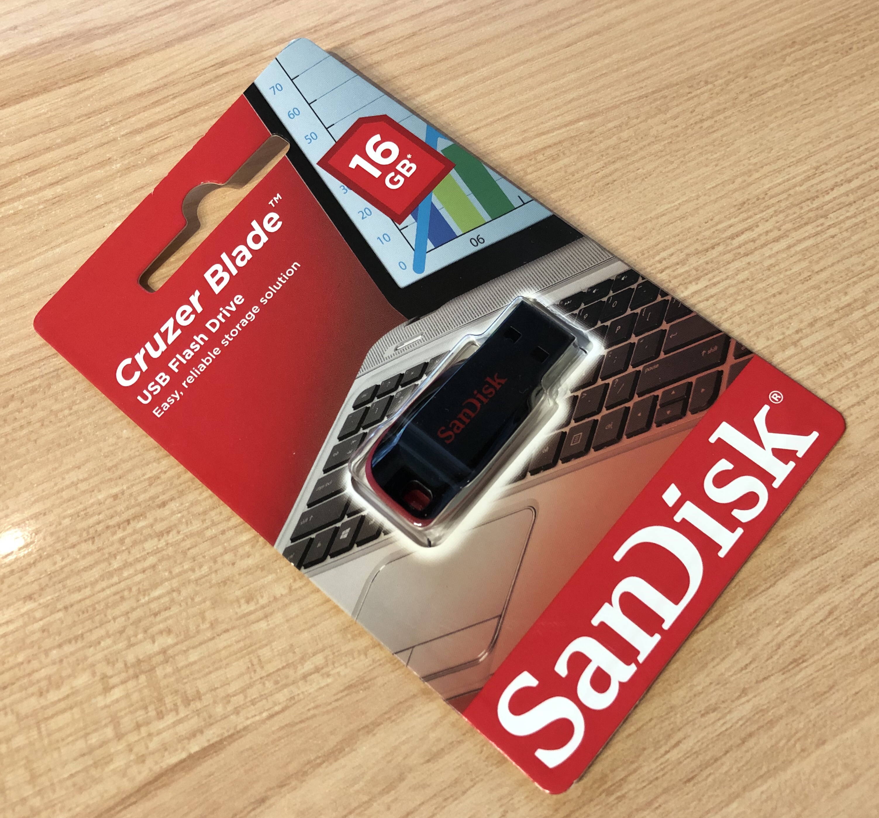 Sandisk USB